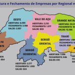 RN alcança o melhor número de novas empresas dos últimos 5 anos